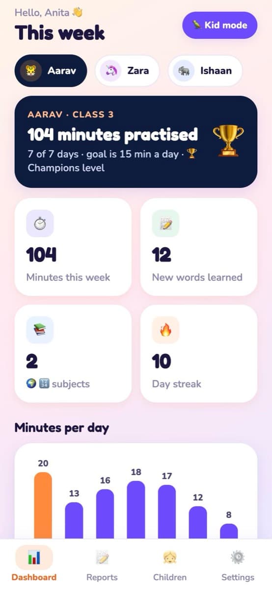 Parent dashboard